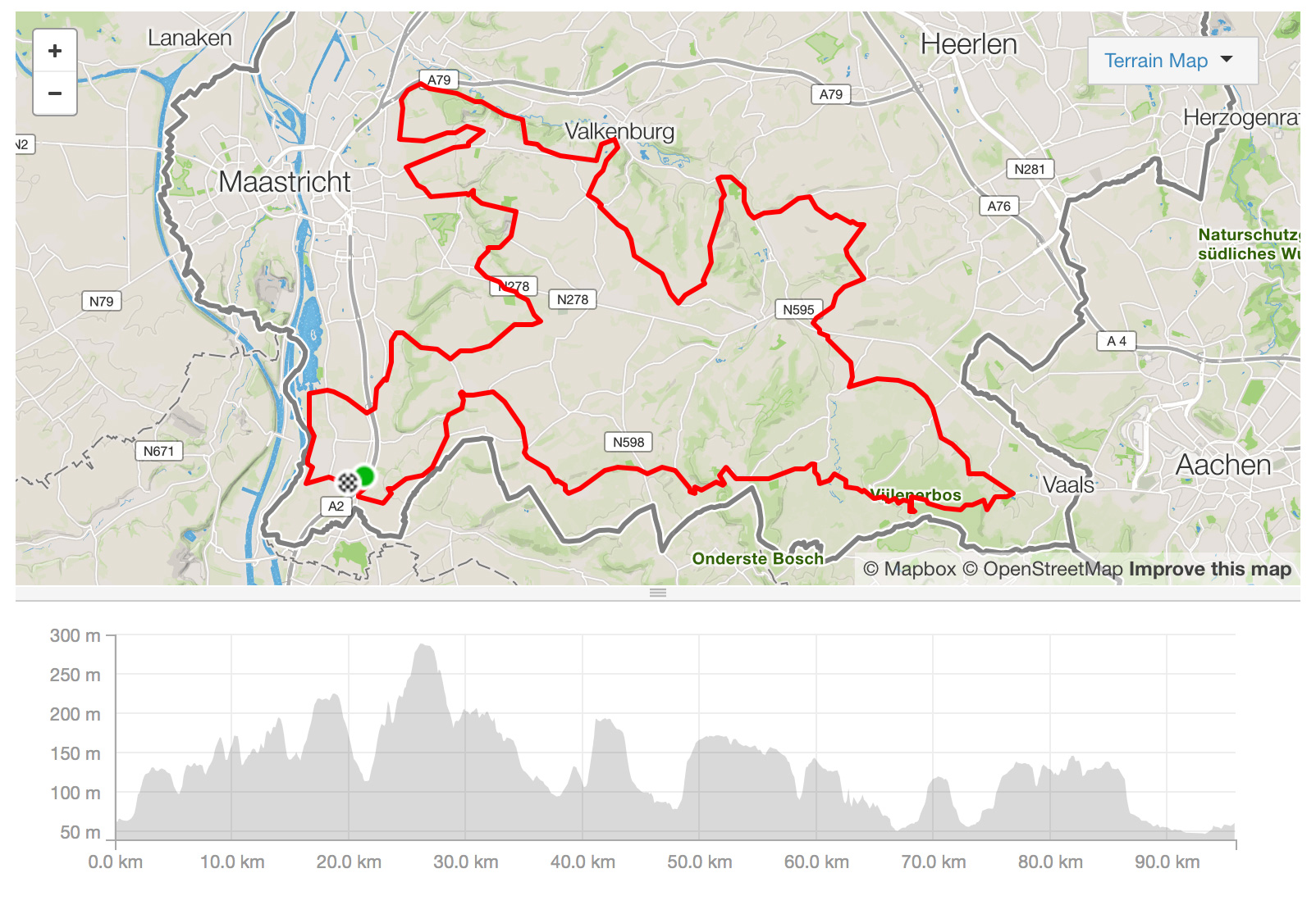 afsluitrit-parcours